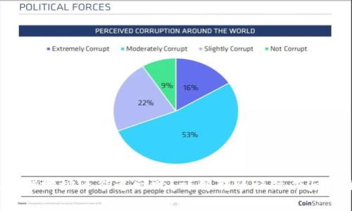  TP钱包转错地址还能追回吗？详解转账误操作后的解决方案
